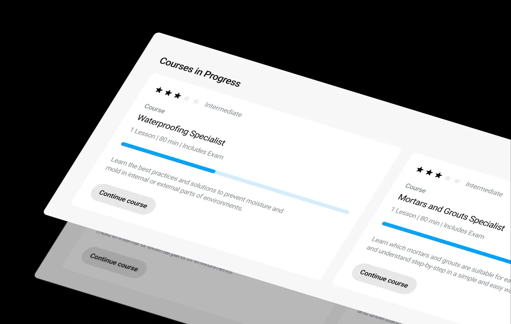 Experiments to increase certifications by 8% on a learning platform