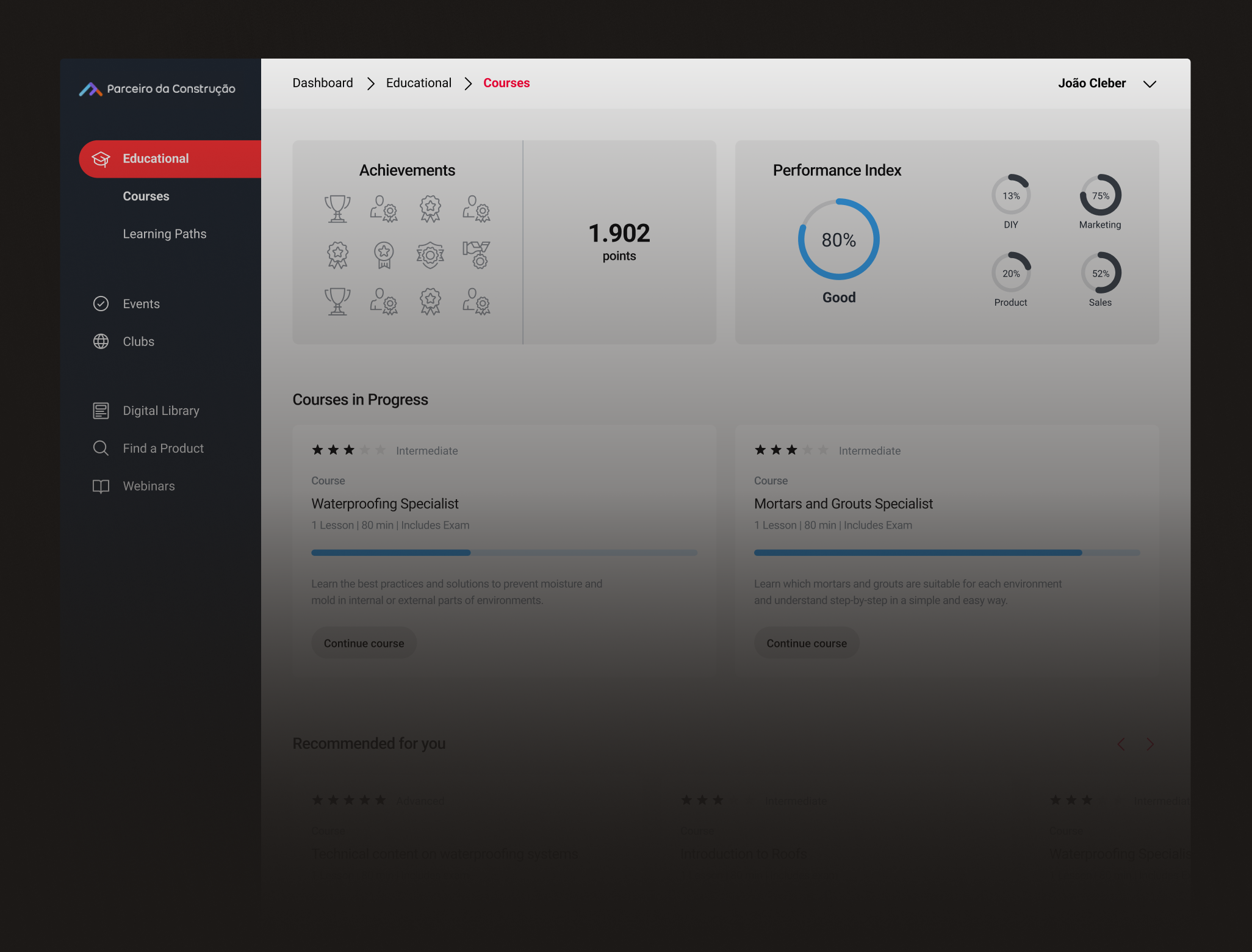 Overview of the course listing page before the experiments