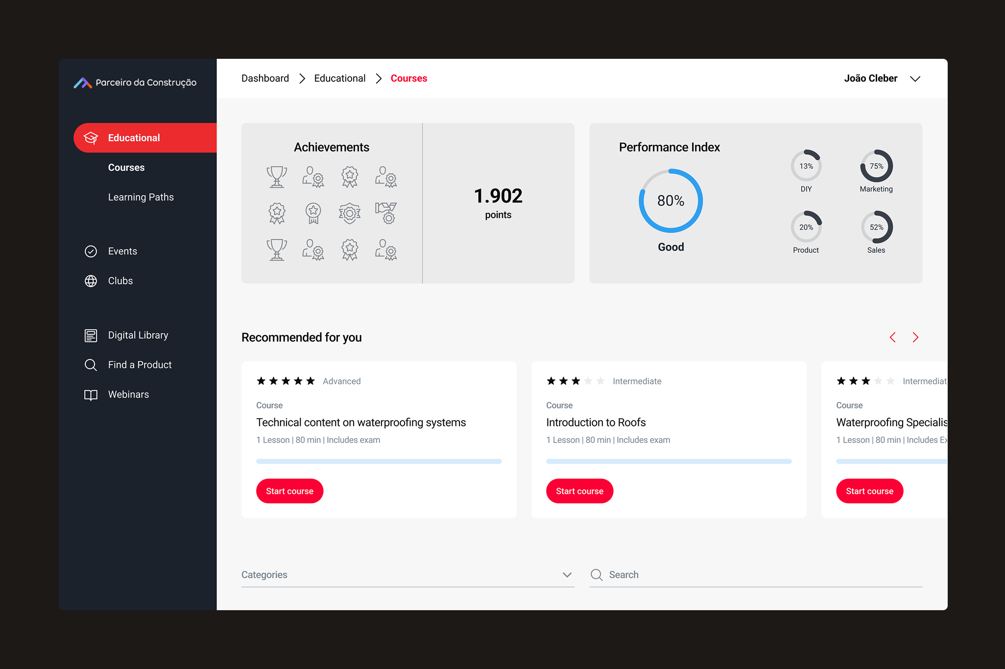 Previous version of the course listing page showing cluttered layout